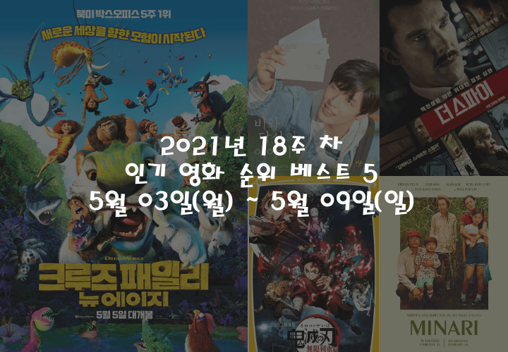  2021년 18주 차 5월 03일(월) ~ 5월 09일(일) 인기 영화 순위 베스트 5