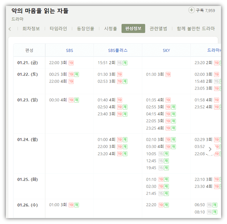 악의-마음을-읽는-자들-드라마-채널별-편성표