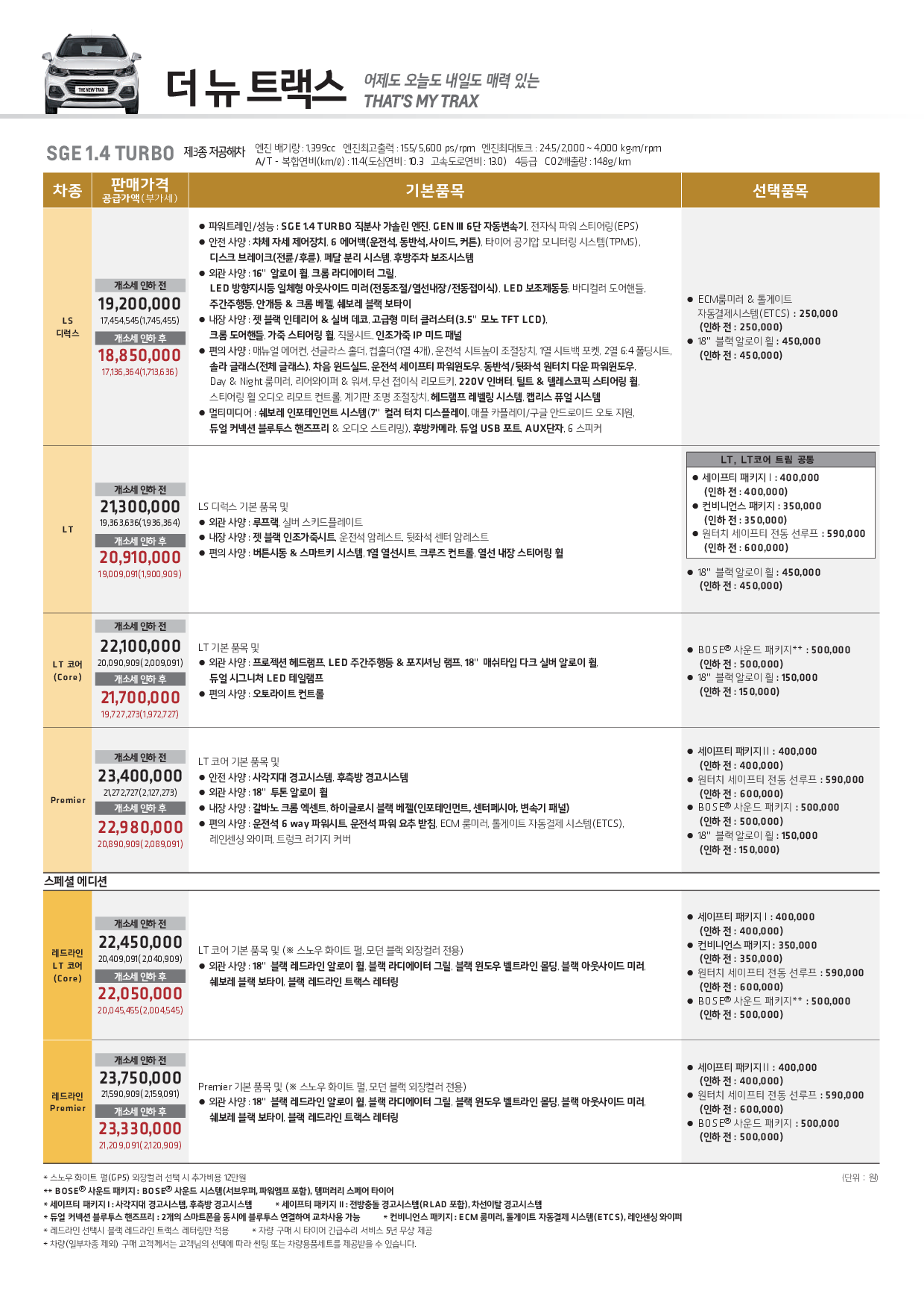 22년 8월 더뉴트랙스 가격표1