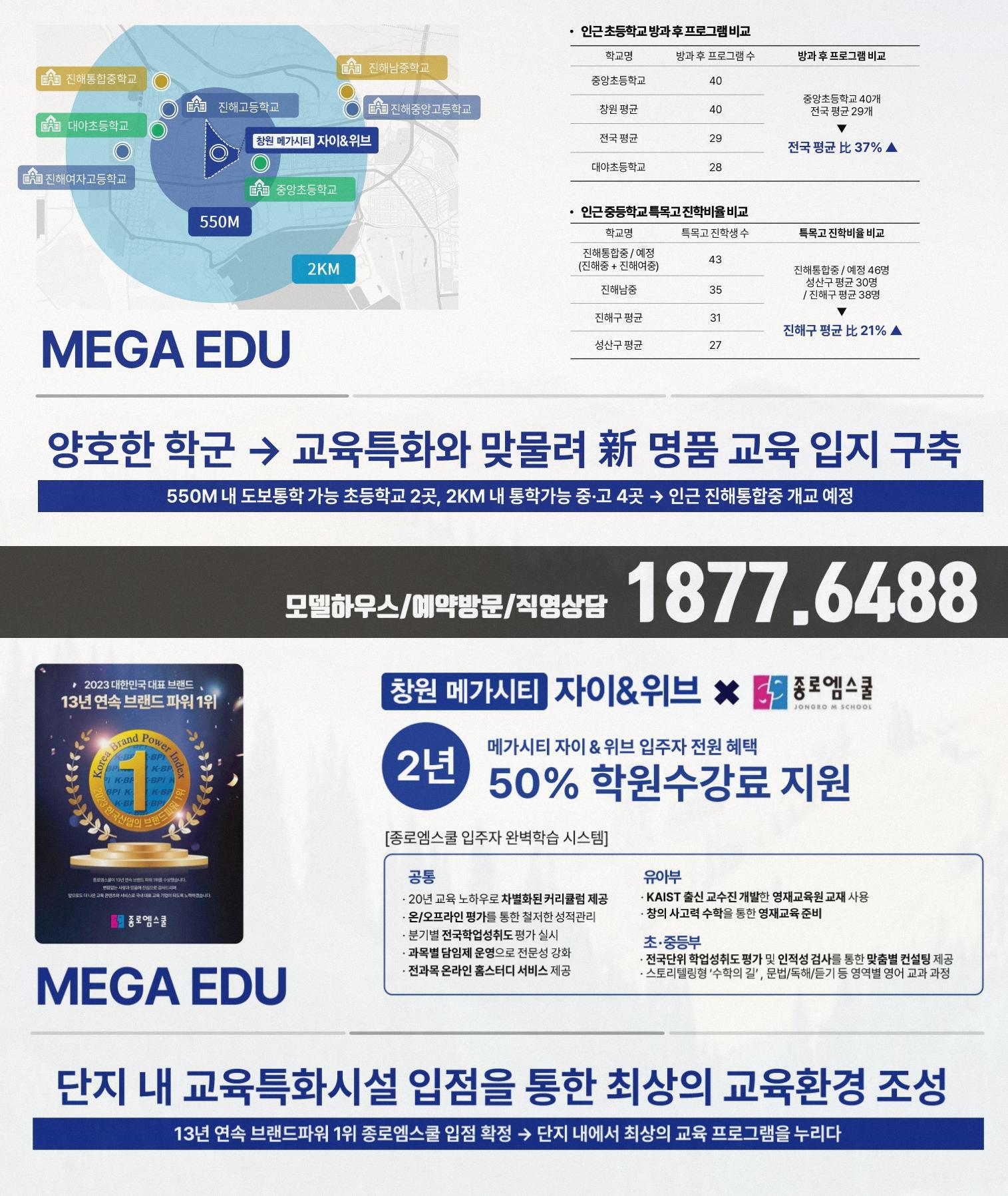 메가시티 이미지