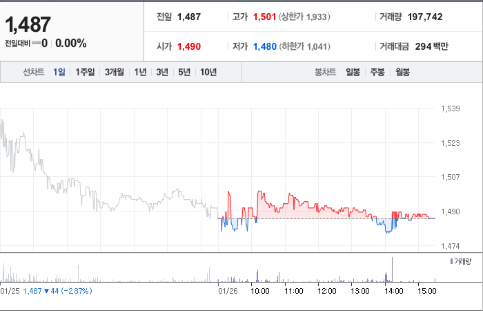 주식회사 오성 이미지