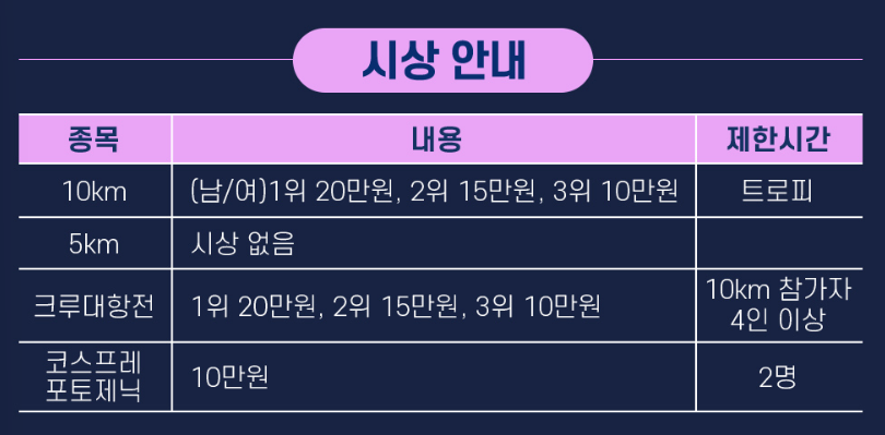 여수썸머페스티벌-나이트런