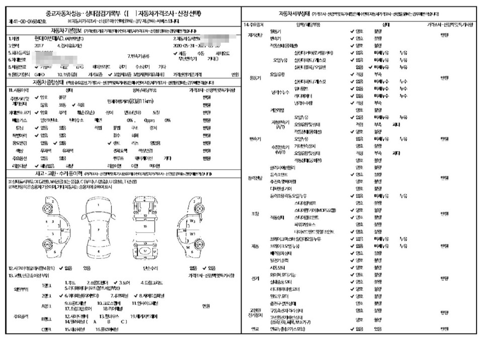 준중형차 추천 국산 준중형차 추천아반떼ad 7