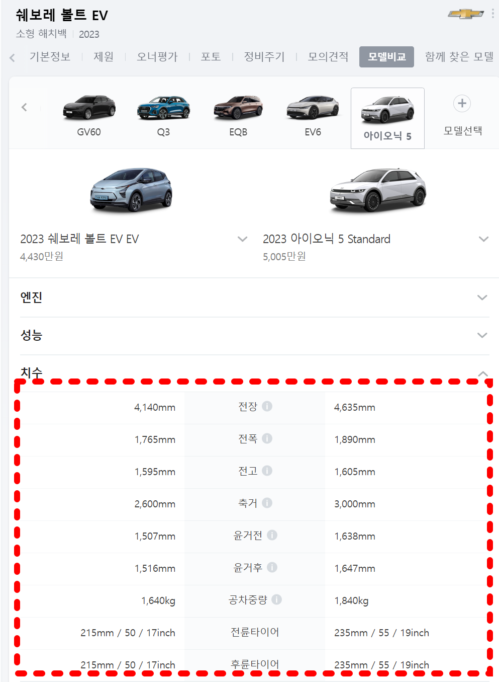 쉐보레 볼트 EV 전기차를 추천하는 이유 2