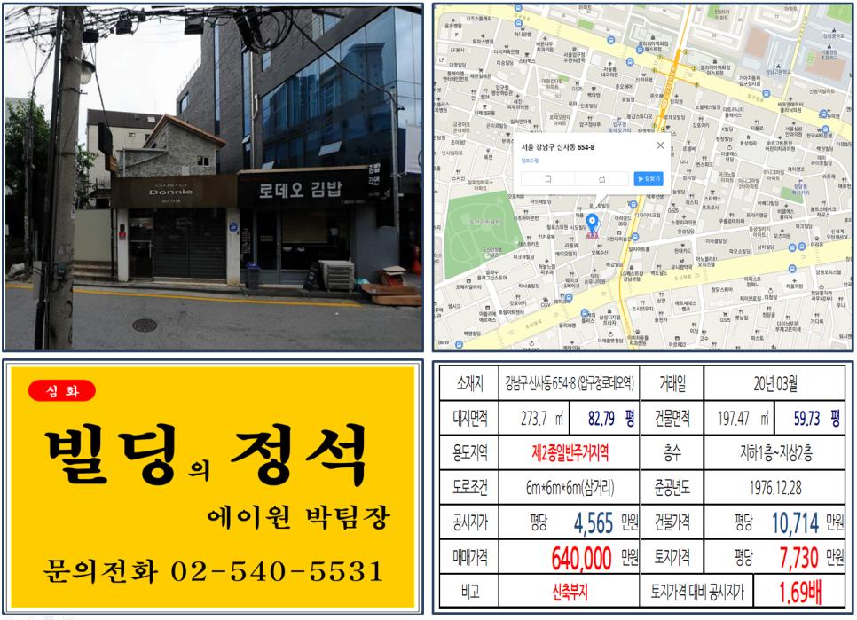  [강남구 학동사거리 꼬마빌딩 신축부지 실거래가 조회] 신사동 654-8 (압구정로데오역) 64억 원, 평당 7,730만 원, 압구정로데오 삼거리