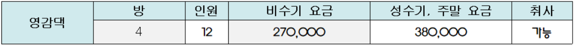 청송한옥민예촌 영감댁 숙박요금표