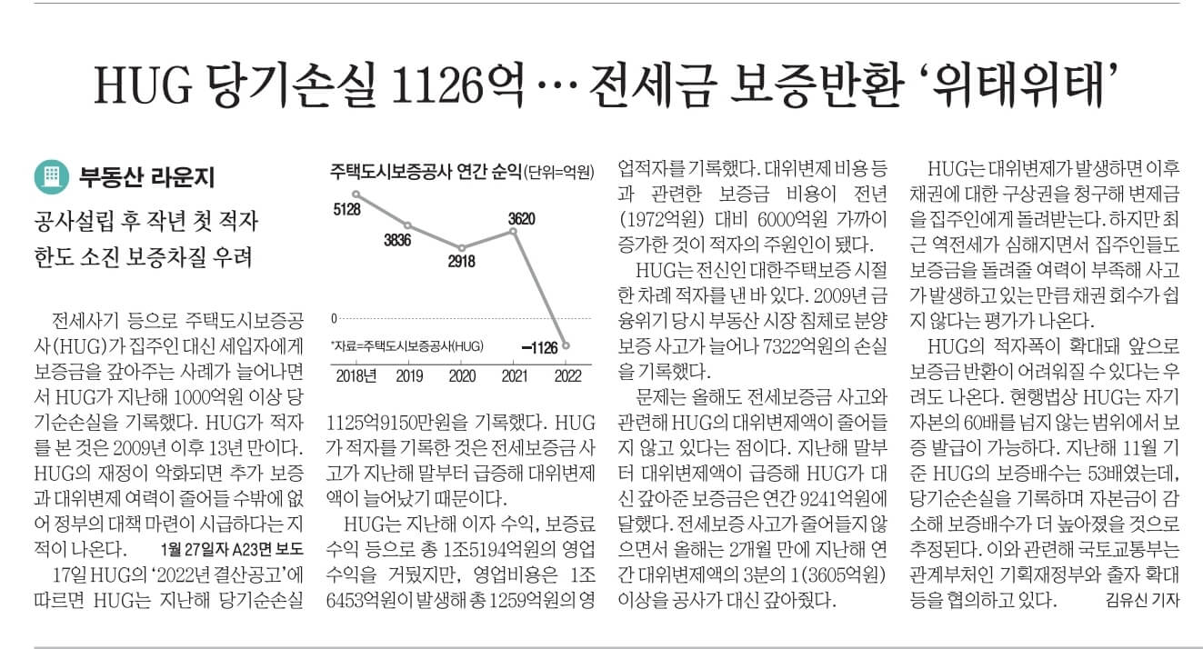 4월 18일 화 신문스크랩11