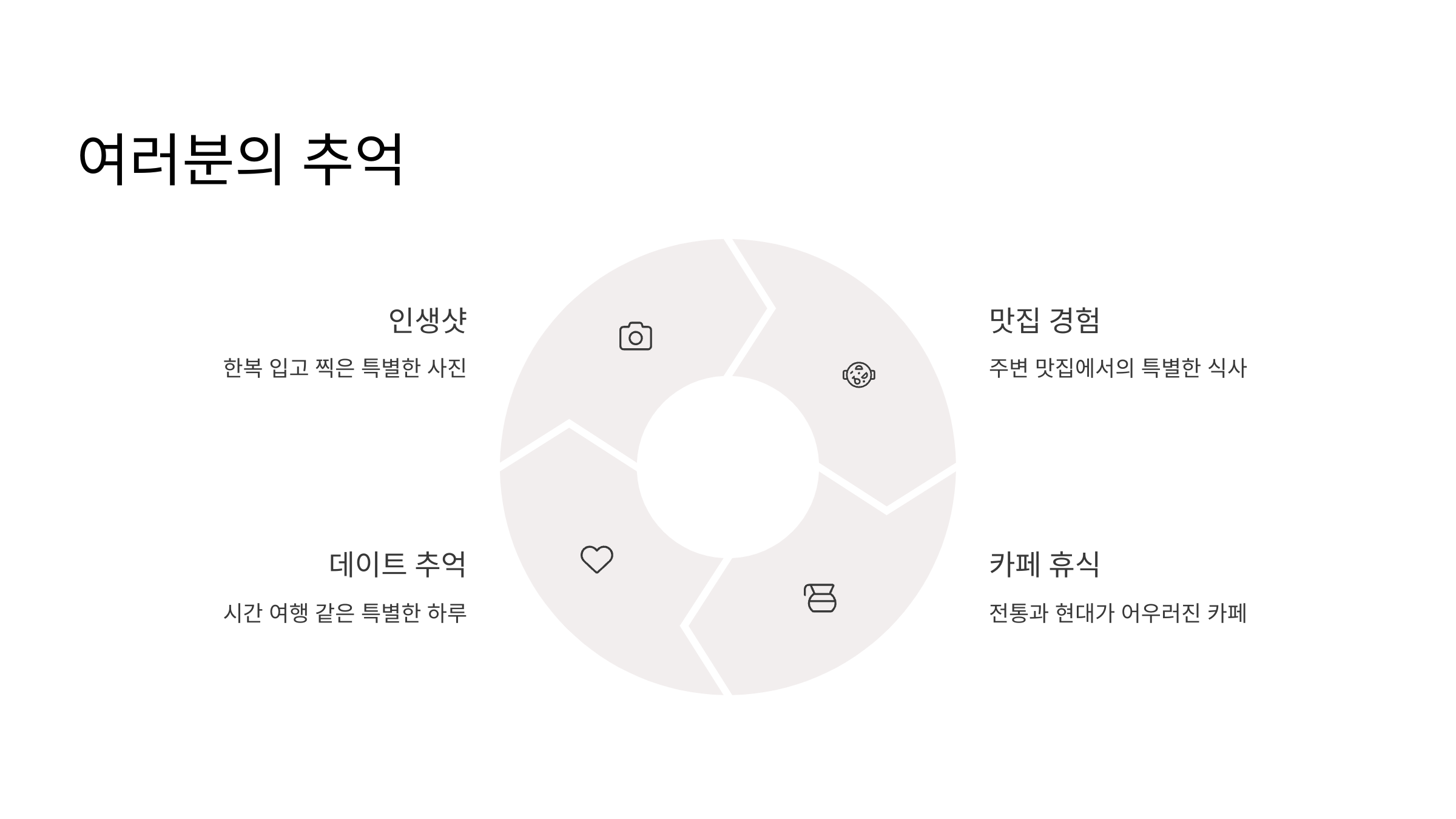 경복궁-데이트-코스-조선의-품격을-느끼다-08