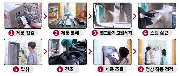  [LG 에어컨 청소] 스탠드2in1 에어컨 세척서비스를 받으려고 하는데 어떻게 하면 되나요?
