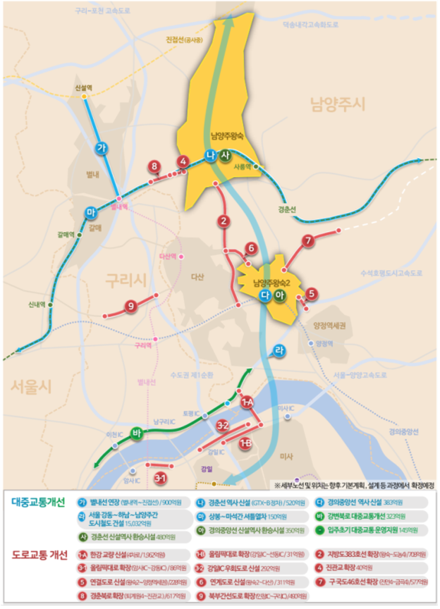  남양주왕숙·고양창릉 신도시 교통대책 확정!