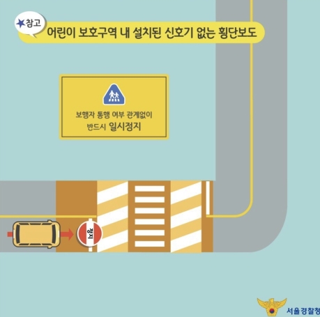 어린이 보호구역의 신호가 없는 횡단보도에서 통행법