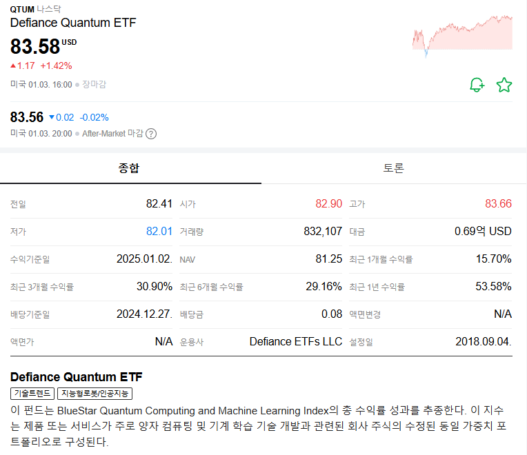 QTUM 주가분석