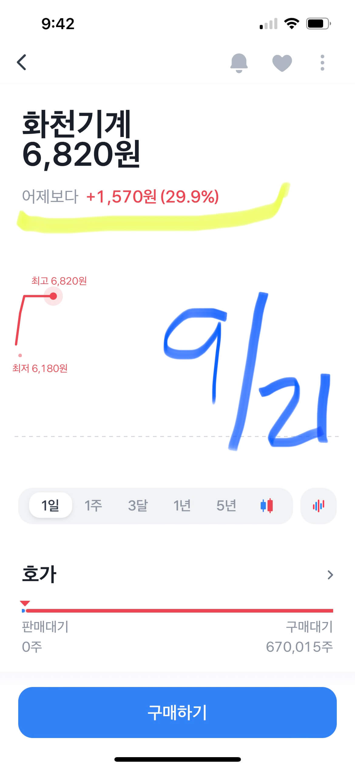화천기계 오늘 9월 21일 주가