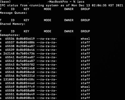  [Unix Programming] ipcs & ipcrm