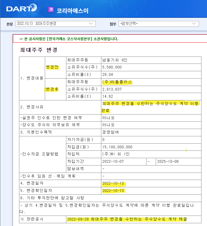 코리아에스이 최대주주가 변경되었으며&amp;#44; 1주당 양수도 가액은 5&amp;#44;366원