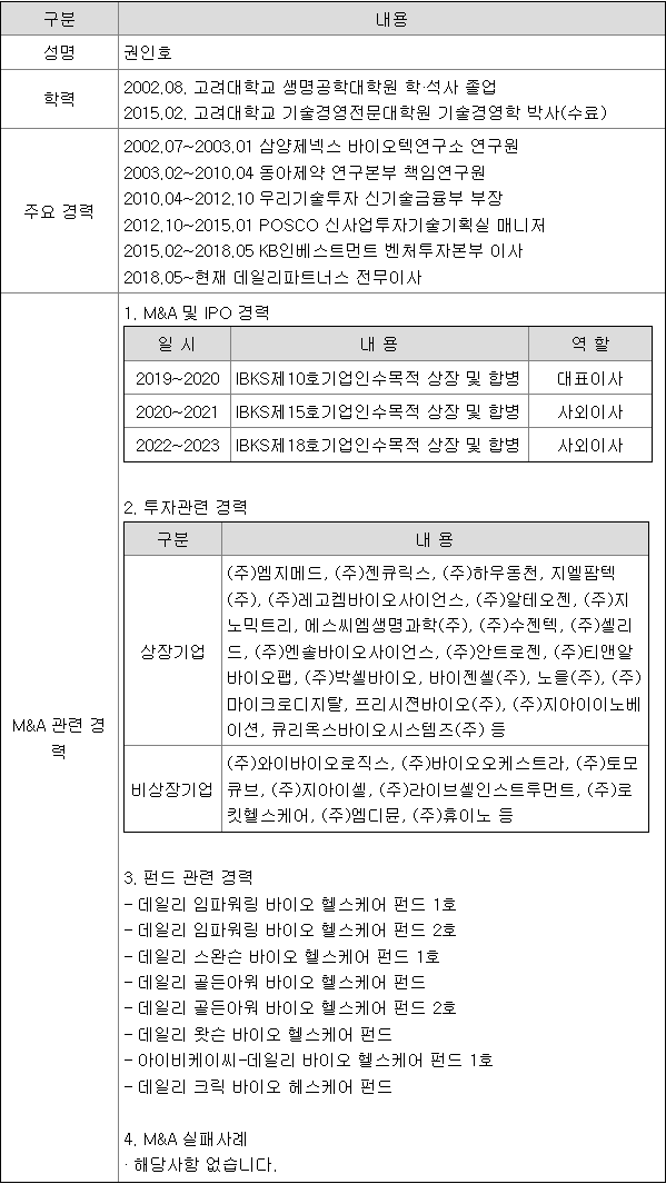 임원의 M&amp;A 및 IPO 등 관련 주요 경력사항 권인호