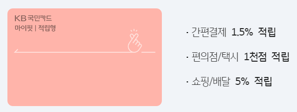  KB 국민 카드 마이핏카드 적립형