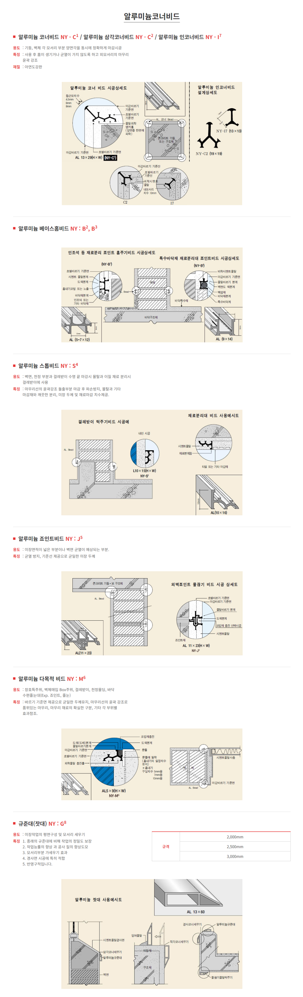 코너비드