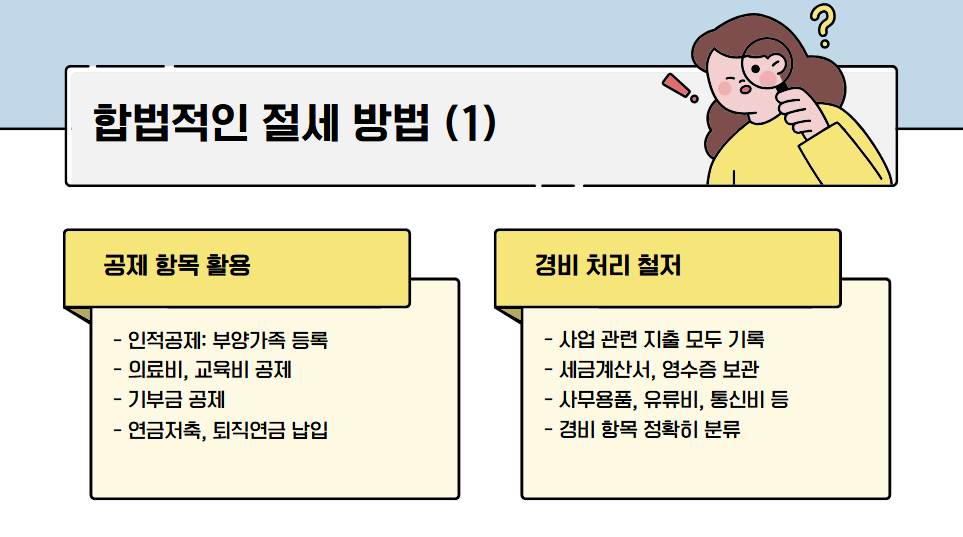 종합소득세