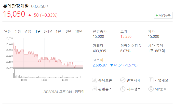 주가-분석