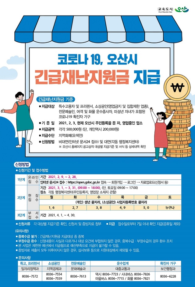  긴급재난지원금 상품권 신청방법 가치