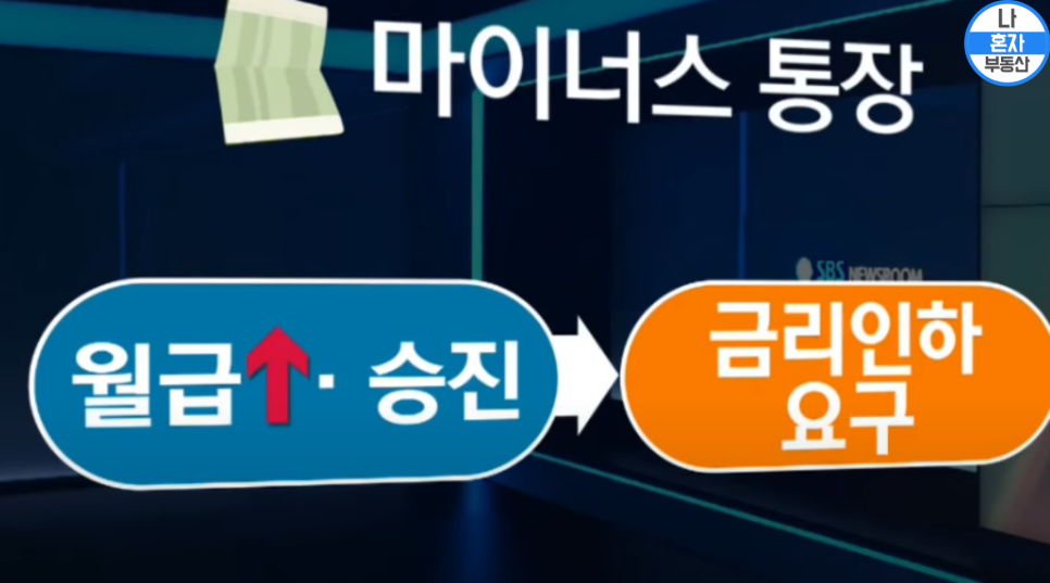 마이너스통장 한도 마이너스통장 한도이자 만기 연장 발급대상 10