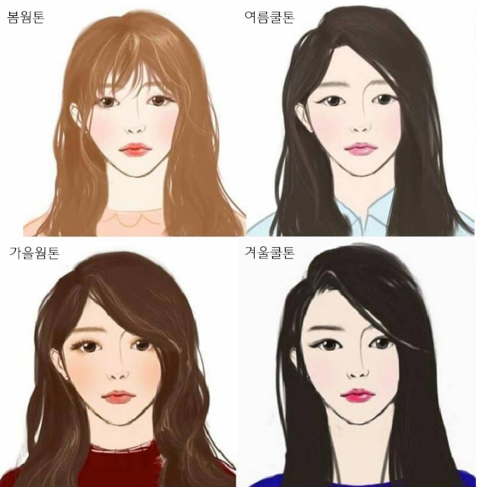  퍼스널컬러 자가진단 눈동자로 확인하기