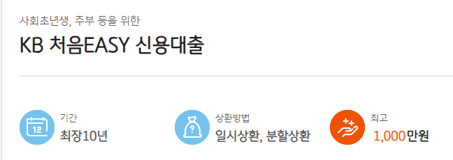 통신등급대출 가능한곳 무직자 저신용자 9등급 대출상품 총정리