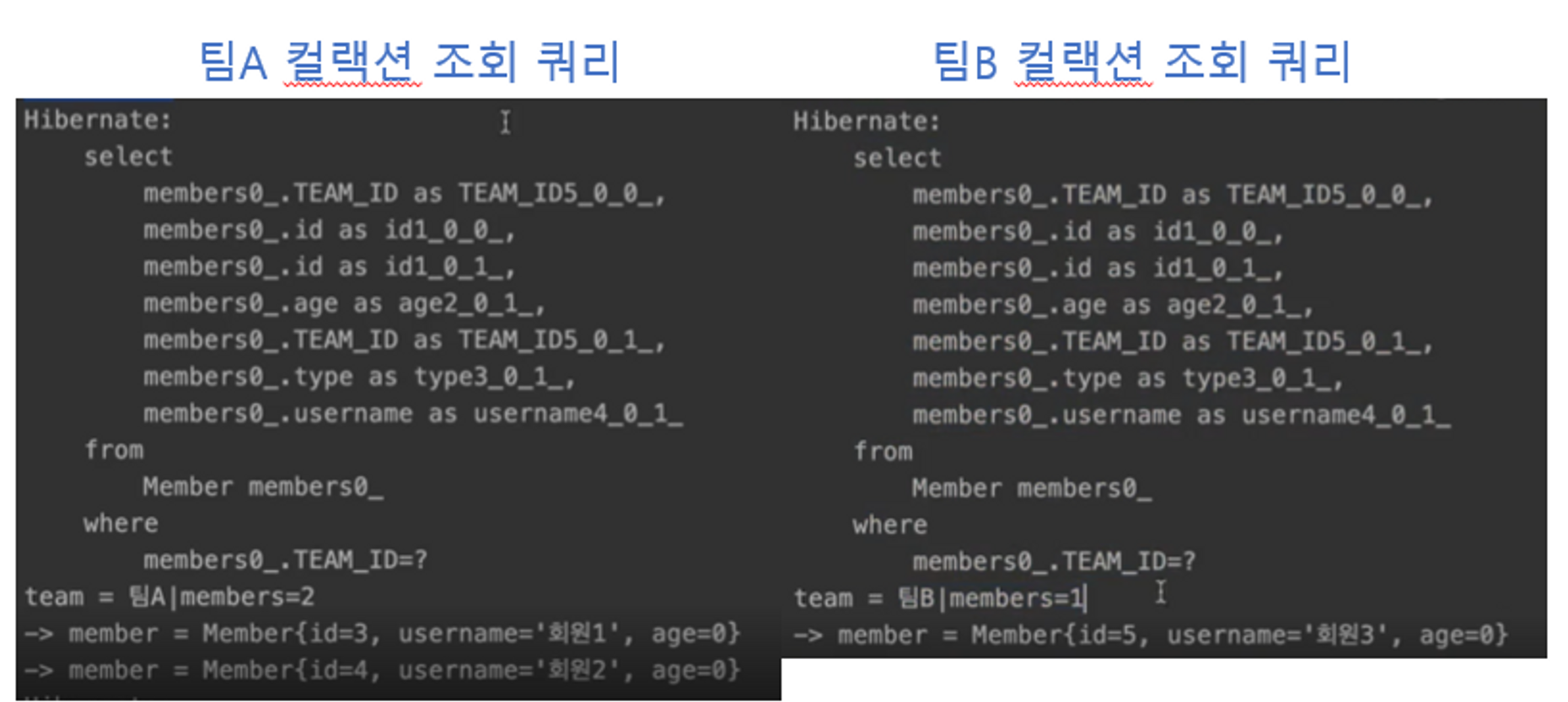 jpa-jpql-fetch-join