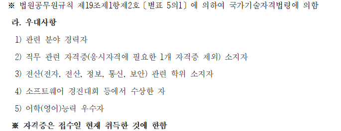 대법원 법원행정처 전산서기보(9급) 채용