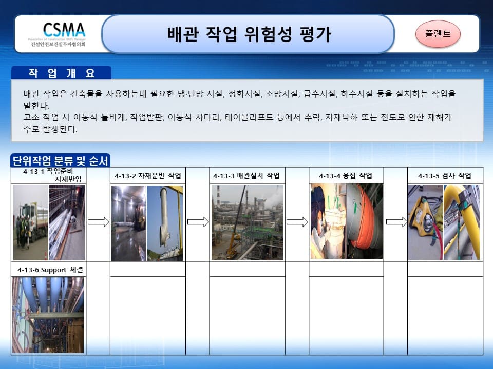  [건설공사 안전비법]_배관 작업 위험성평가 양식