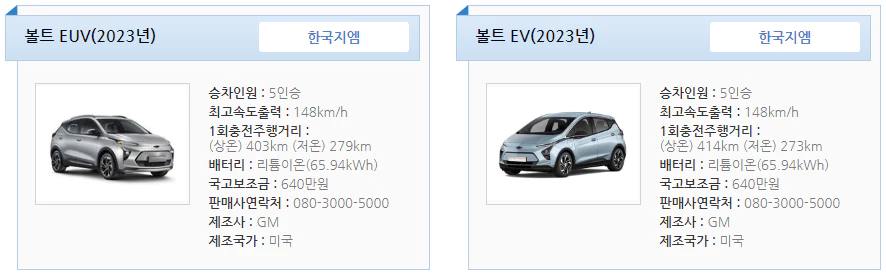전기차국고보조금