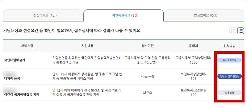 숨은 정부지원금 신청방법