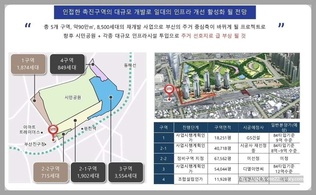 티스토리