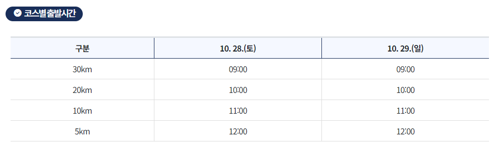 원주국제걷기대회