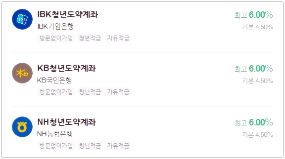 청년도약계좌가입조건신청기간방법