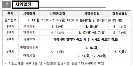 소방-공무원-공채-시험-일정