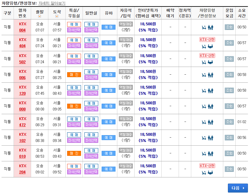 오송역 KTX 시간표 조회방법