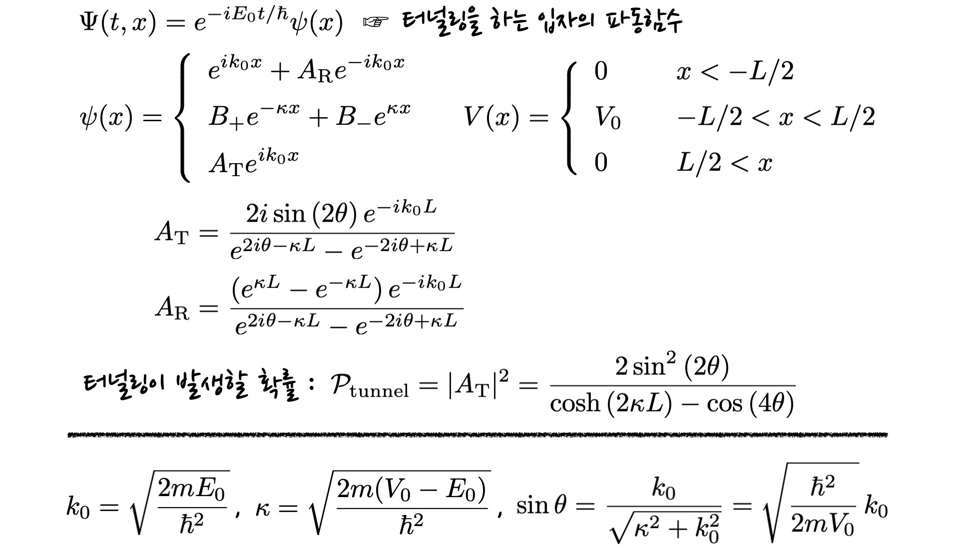 equations for plane wave function of a particle penetrating a finite potential barrier.
