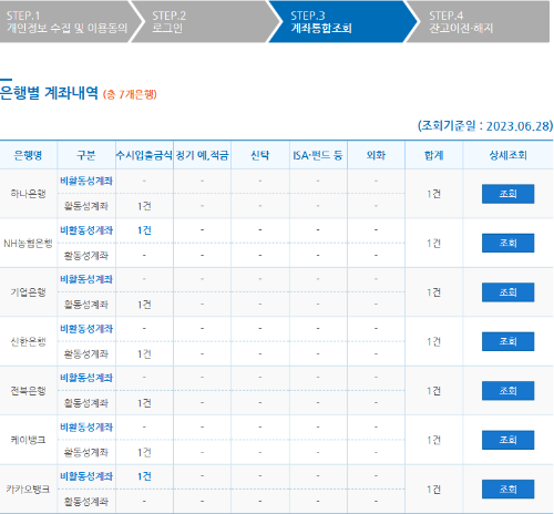 계좌통합사이트