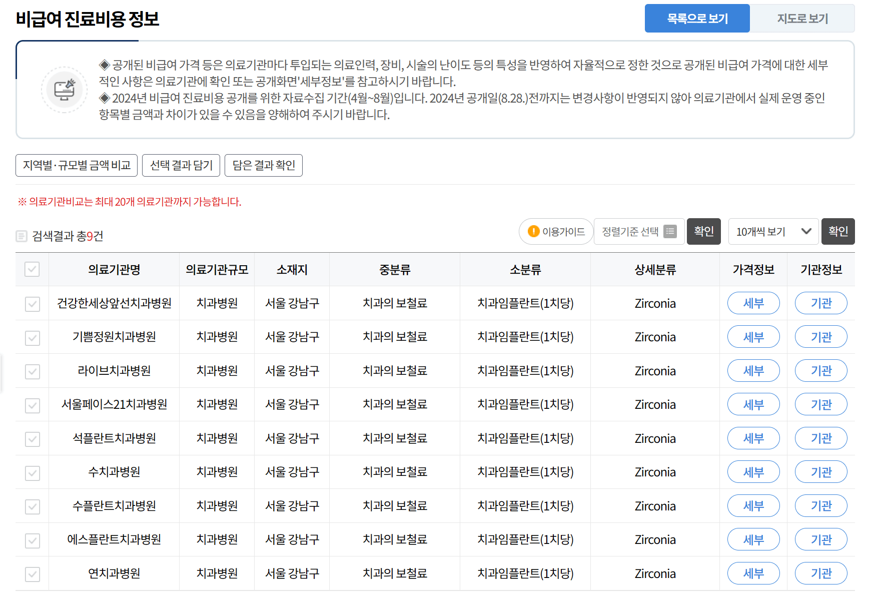 임플란트가격확인