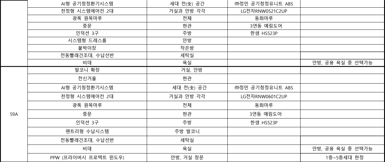 어반클라쎄-목동-무순위7차-발코니확장2