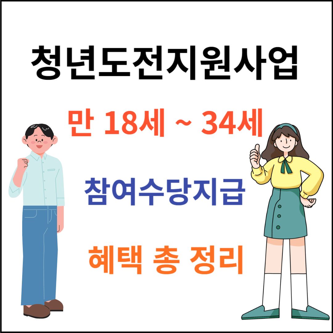 청년도전지원사업