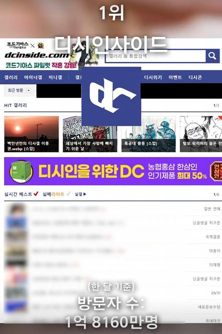 1위 디시인사이드(dcinside)