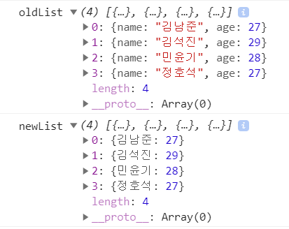 [Javascript] map()