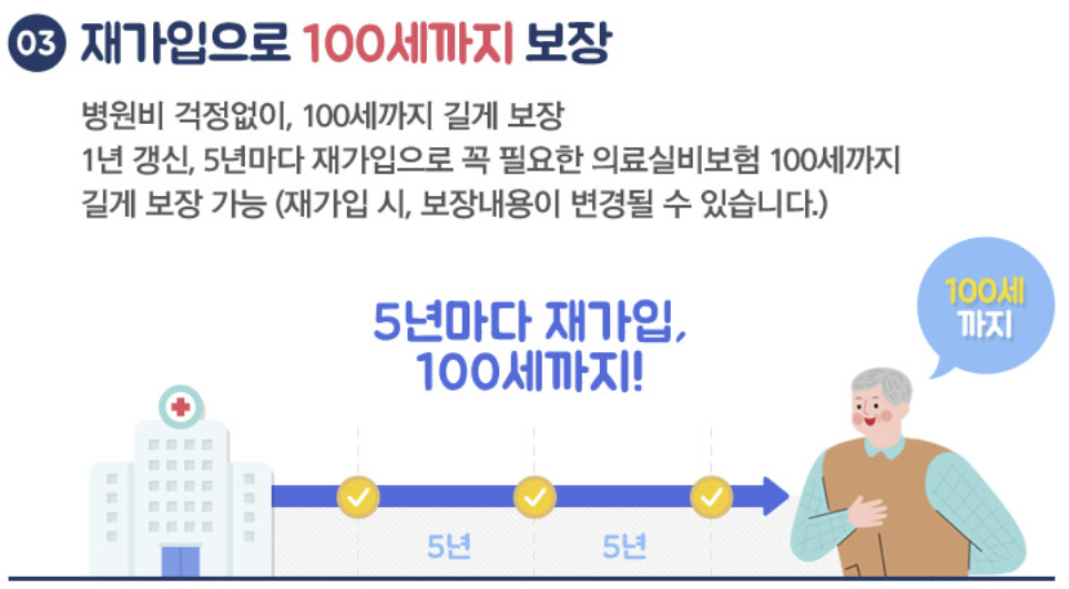MG손해보험 실비보험 가입 보장내용 혜택 보험료 조회방법 총정리