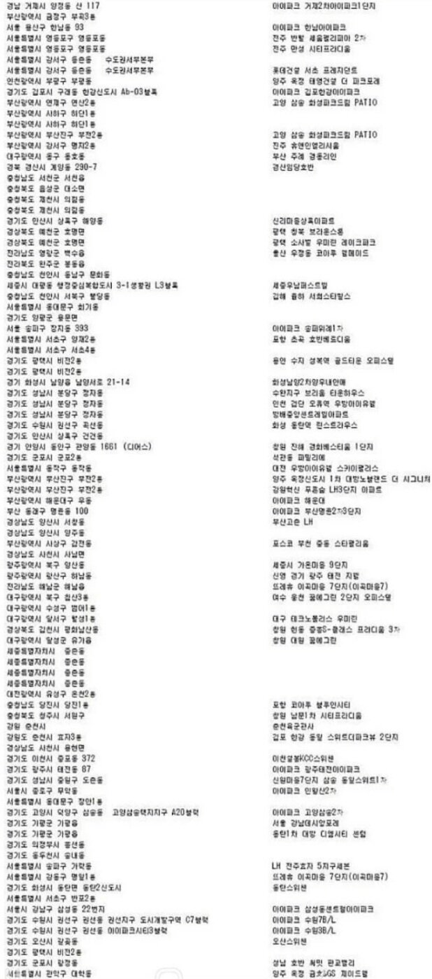 아파트 월패드 해킹 리스트 4