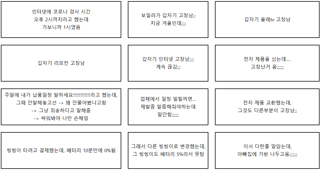  [행운, 불행] 나는 행운이나 불행이 몰아서 옴