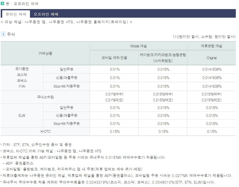 나무증권 주식 수수료