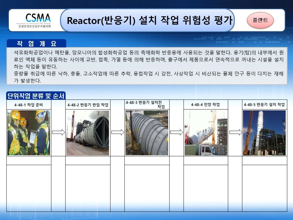  [건설공사 안전비법]_Reactor(반응기) 설치 작업 위험성평가 양식
